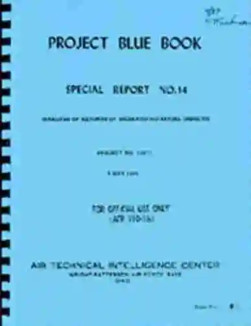 Cuando la política se junta con la conspiración: el enigmático proyecto “Libro Azul”