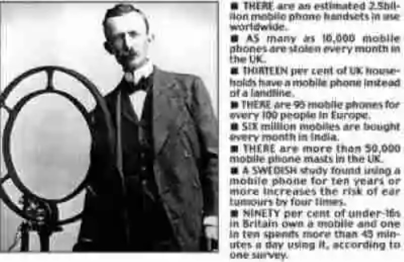 El primer teléfono móvil de la historia