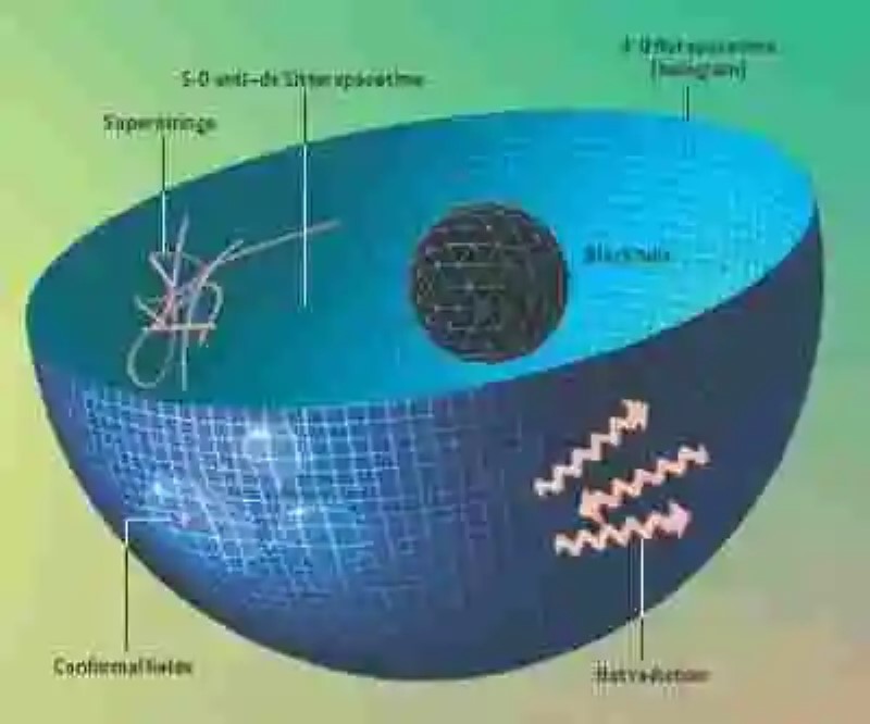 La teoría del universo holográfico: ¿qué es la realidad?