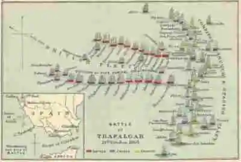 Grandes batallas navales: Trafalgar (1805)