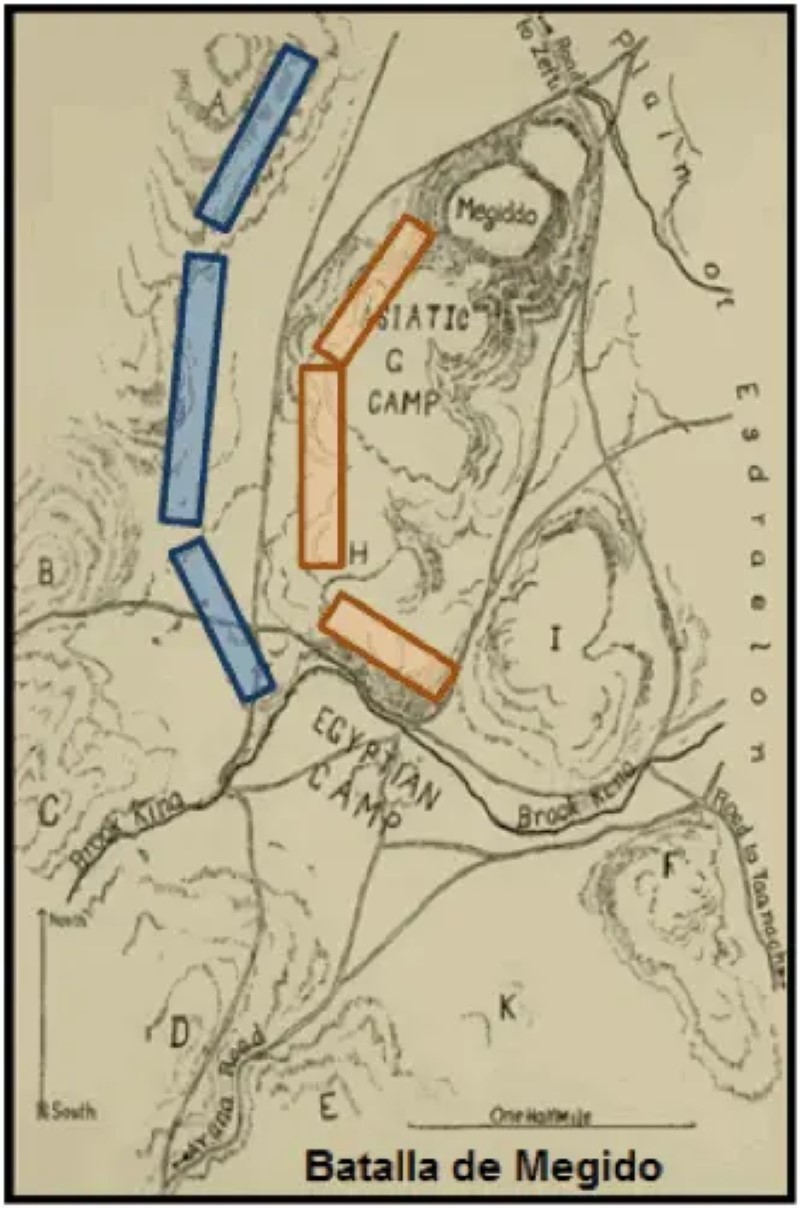 Megido: la primera Gran Batalla de la Historia