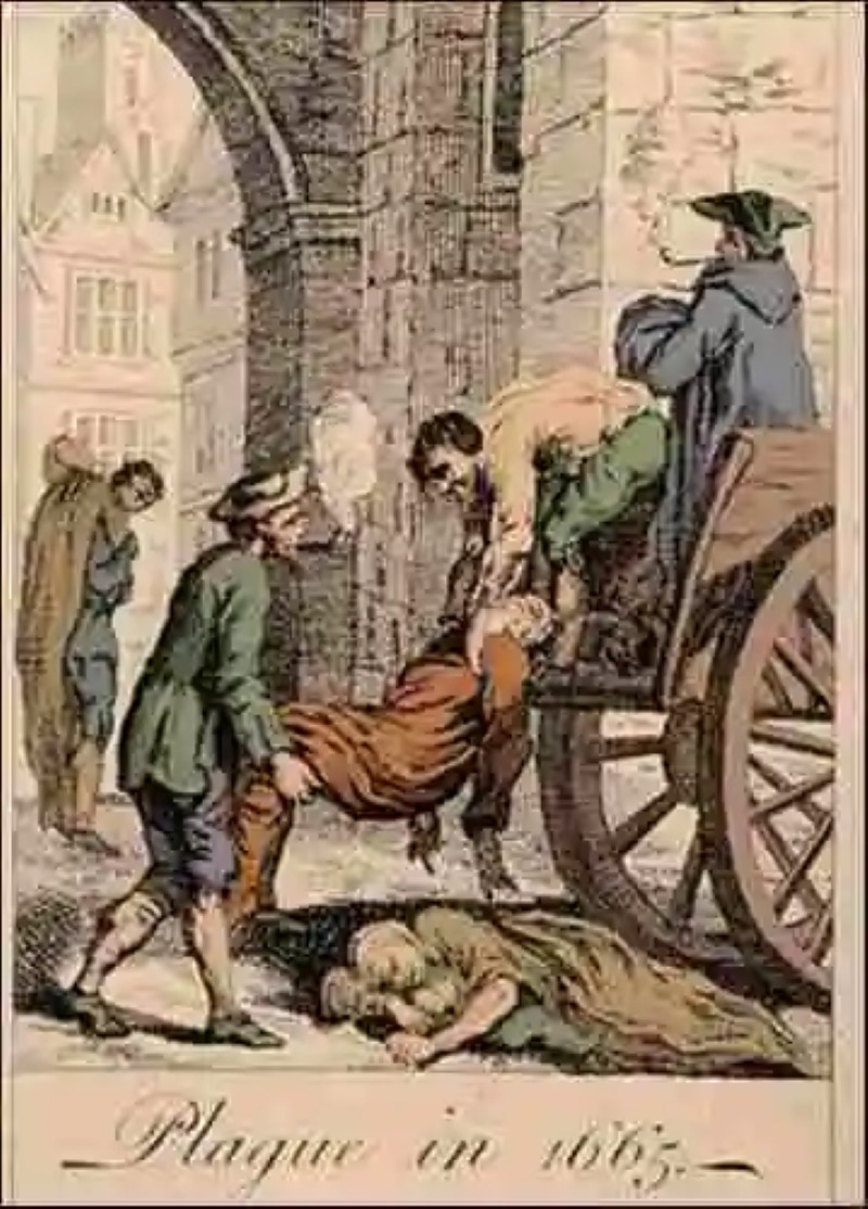La Plaga de Derby: la locura macabra de 1665