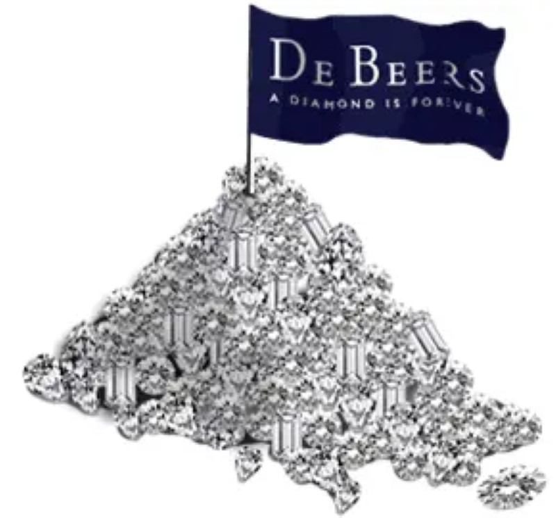 La Conspiración de los Diamantes: el Monopolio de De Beers