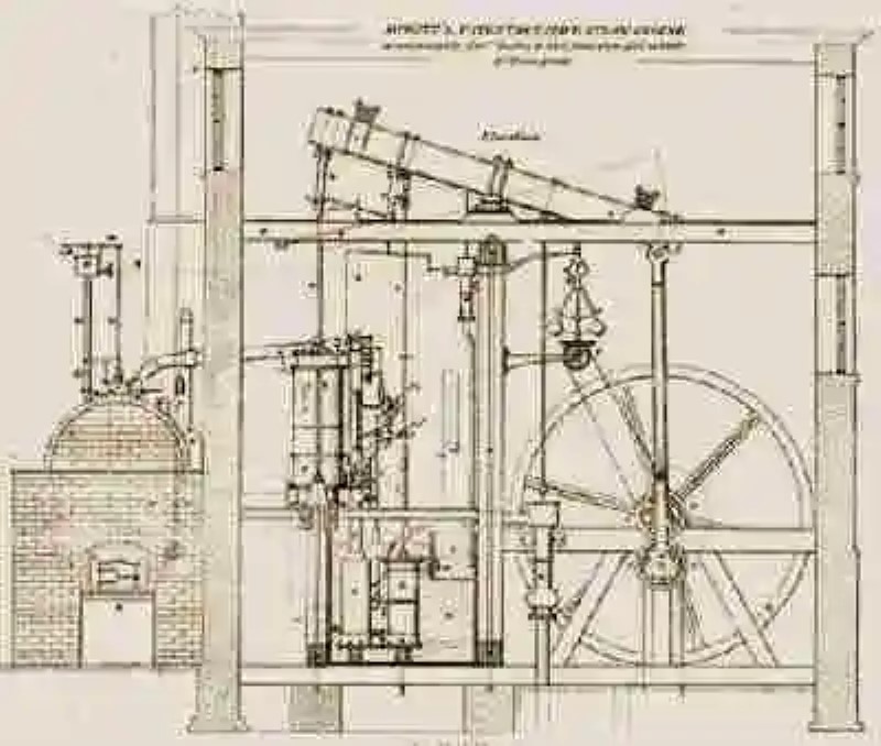 La Máquina de Vapor: historia del dispositivo que cambió el mundo, parte 2