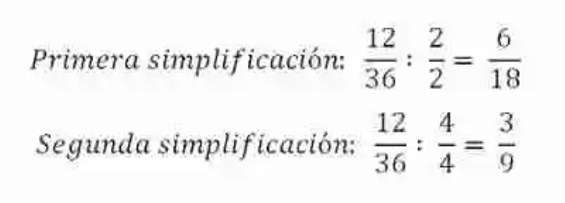 Ejercicios de amplificación y simplificación de fracciones