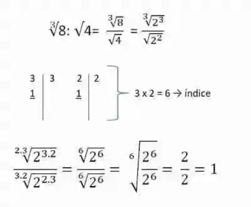 Ejemplos de división de raíces de distinto índice