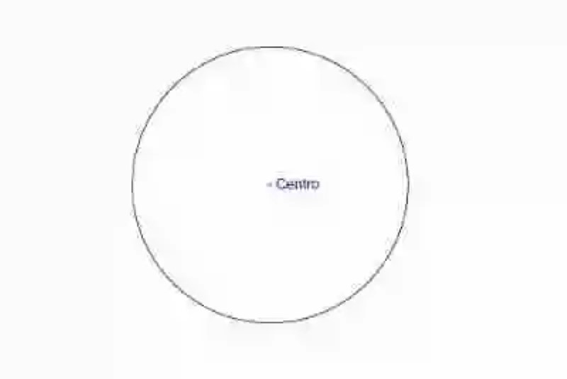 El centro (circunferencia)