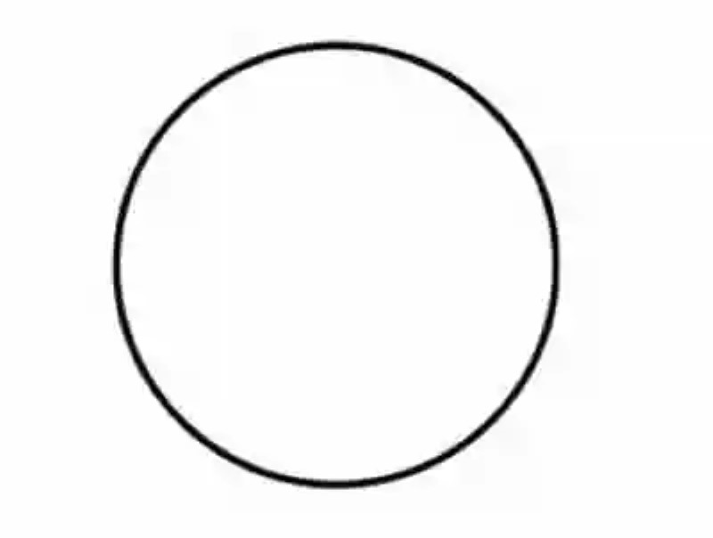 La circunferencia y el círculo