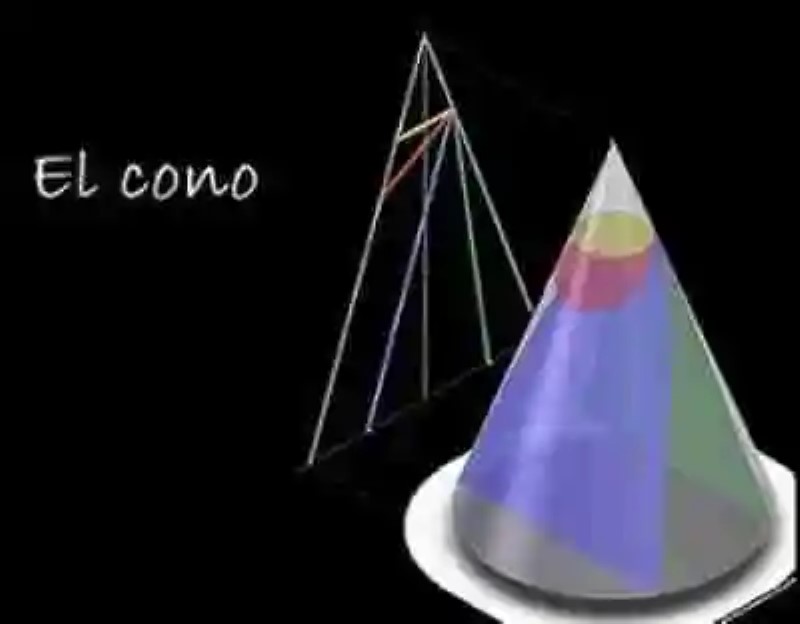 Ejemplos de cómo calcular el área del cono