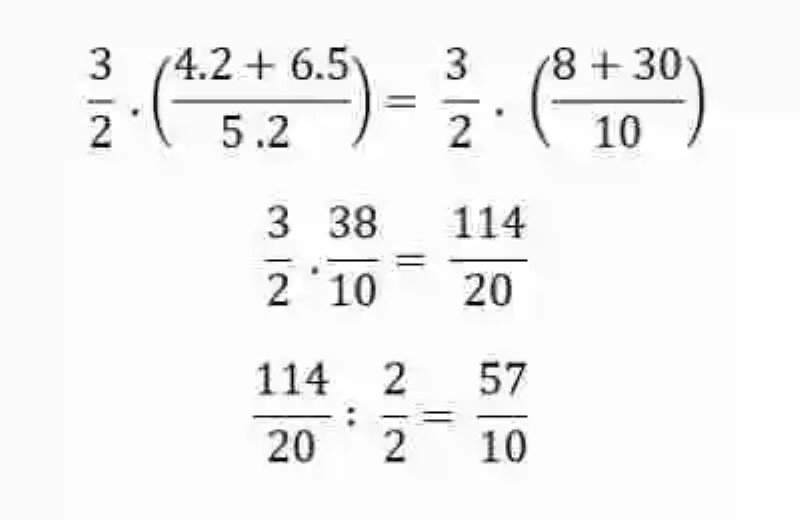 Propiedad distributiva en la multiplicación de fracciones