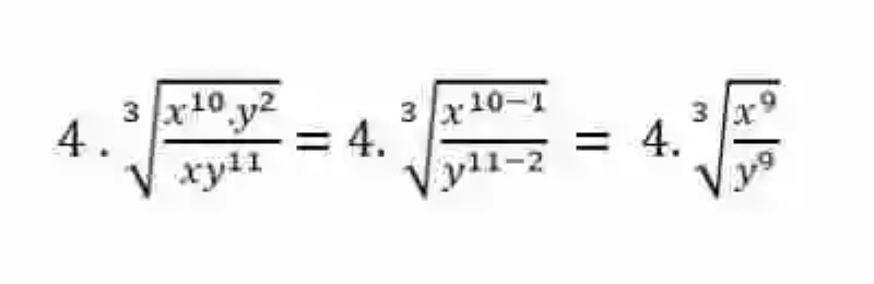 Ejemplos de división de raíces de igual índice