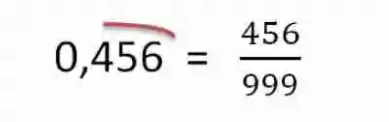 Ejemplos de cómo hallar la fracción generatriz de un número racional