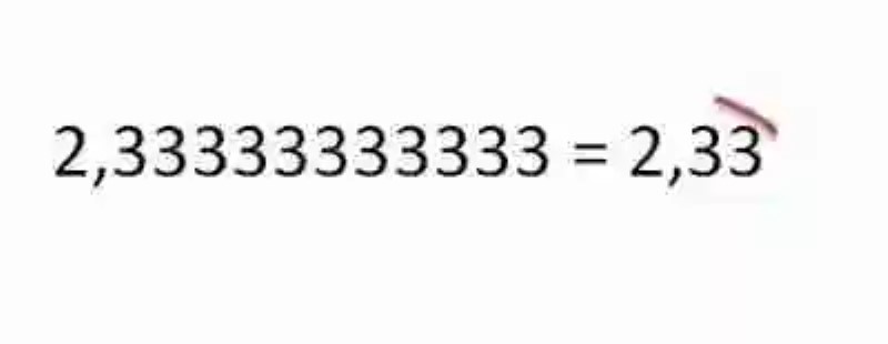 Expresión decimal de un números racional