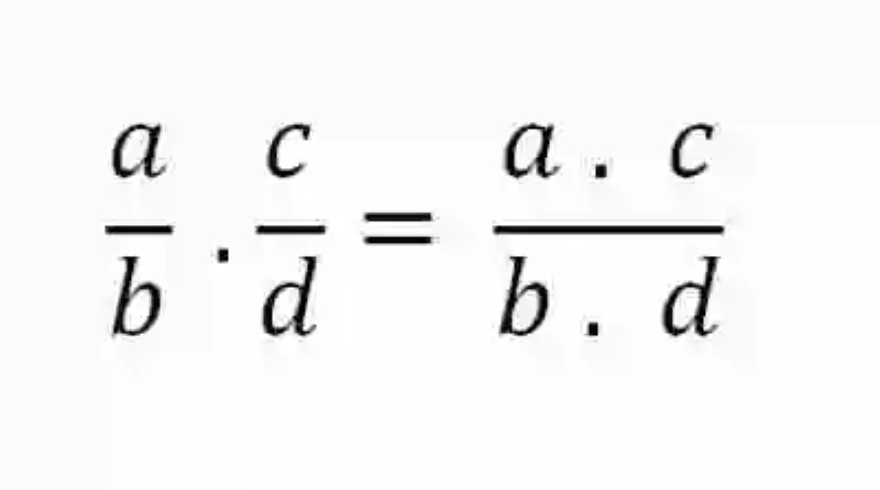 Propiedad del Elemento inverso en la multiplicación de fracciones
