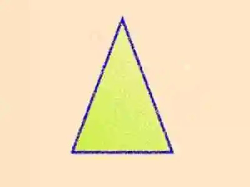 Clasificación de los triángulos según sus lados