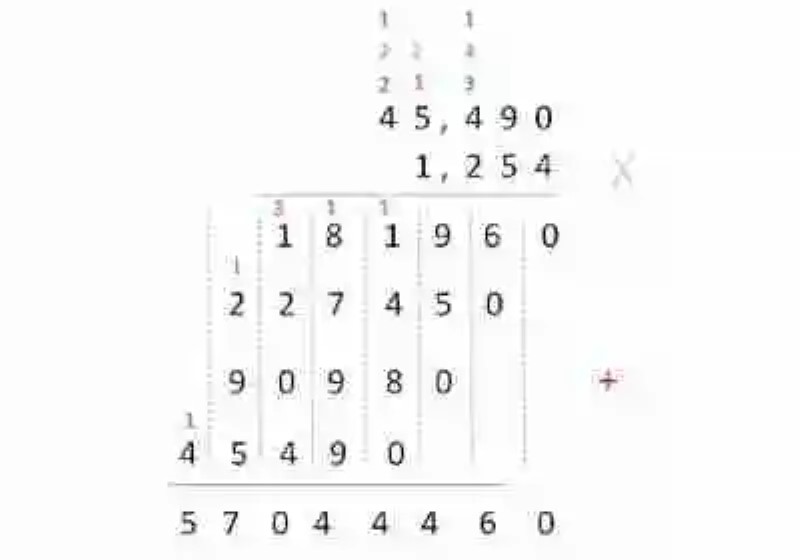Ejemplos de multiplicación de números decimales