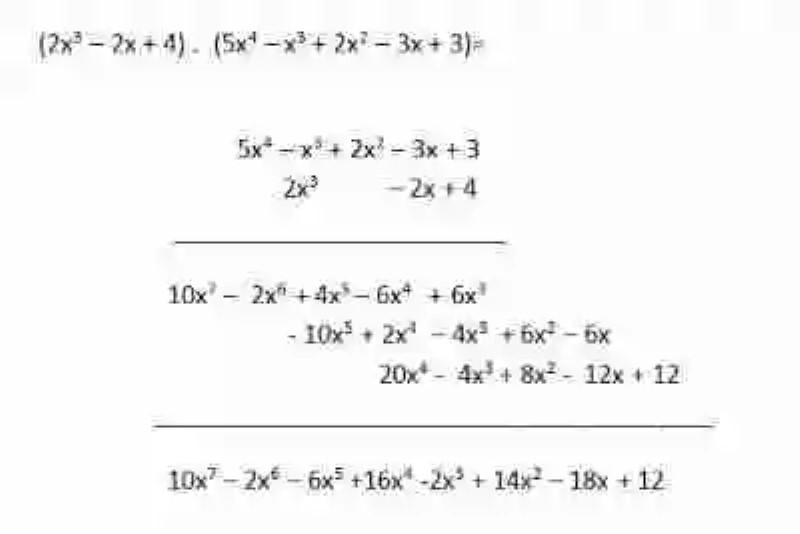 Ejemplos de multiplicación de polinomios