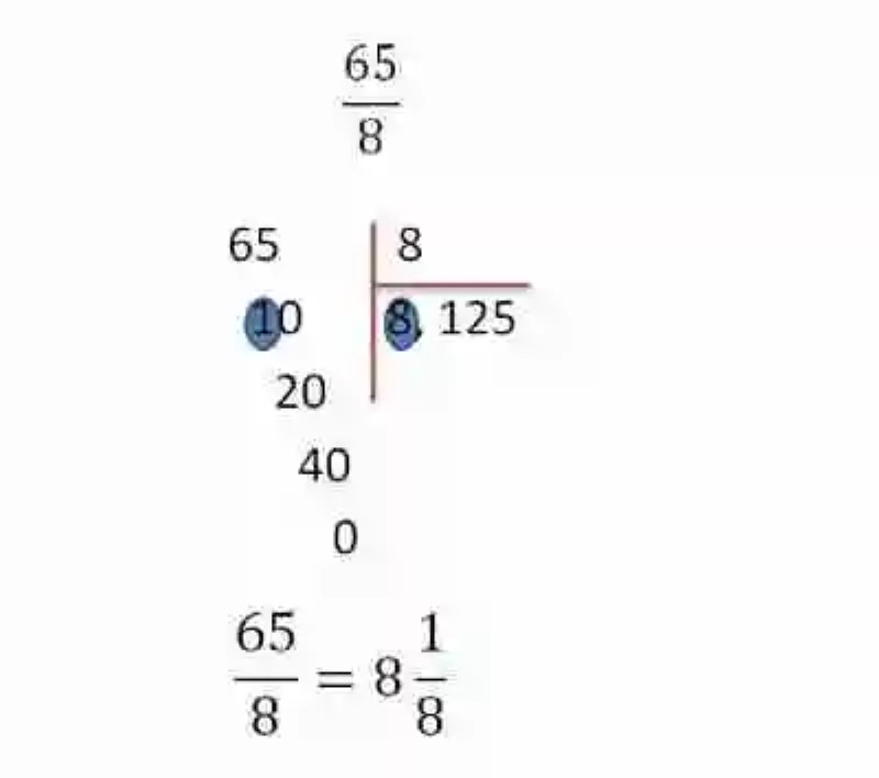 Multiplicación de fracciones mixtas