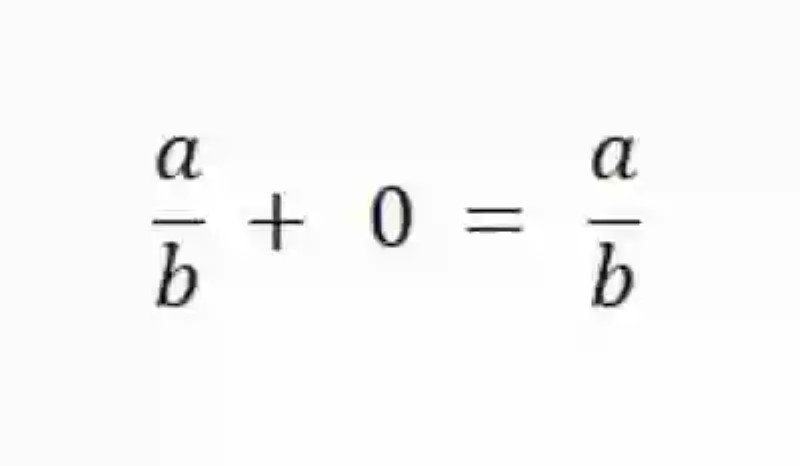 Propiedad del elemento neutro en la suma de fracciones