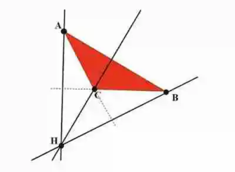 Las alturas de un triángulo como rectas