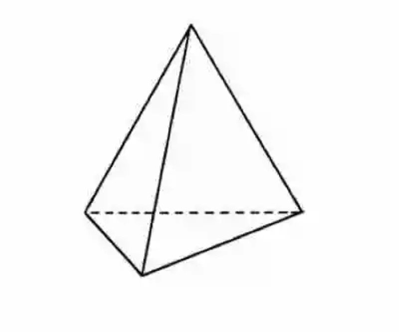 Ejemplo de cómo calcular el área de la pirámide