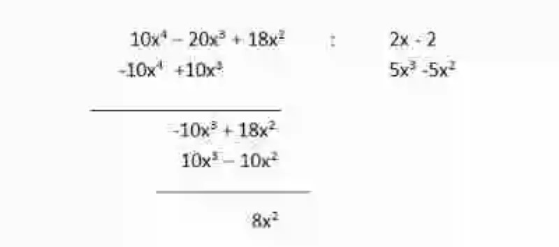 Cómo dividir un polinomio entre un polinomio