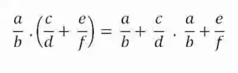 Propiedades matemáticas presentes en la multiplicación de fracciones