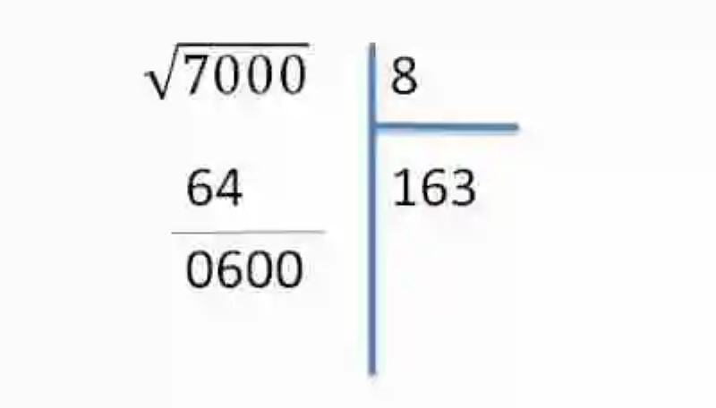Raíz cuadrada aproximada de un número decimal