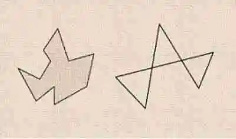 Polígonos simples y polígonos complejos
