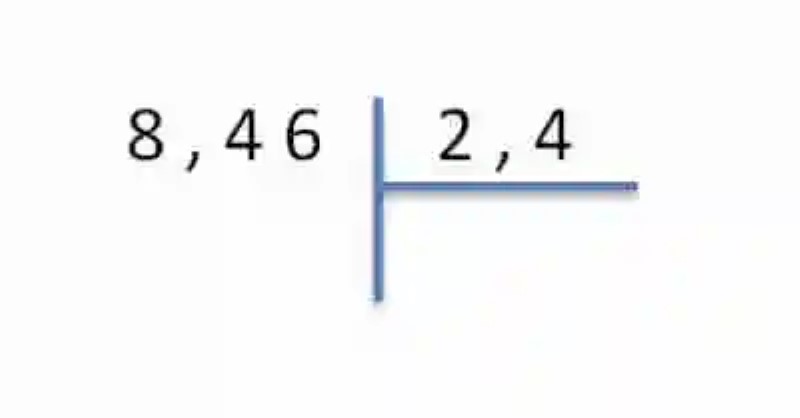 División de un número decimal entre un número decimal