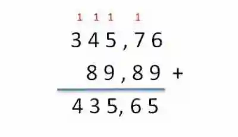 Ejemplos de suma de números decimales