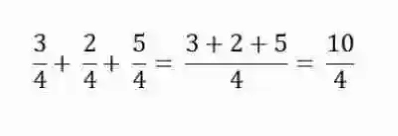 Suma de fracciones con igual denominador