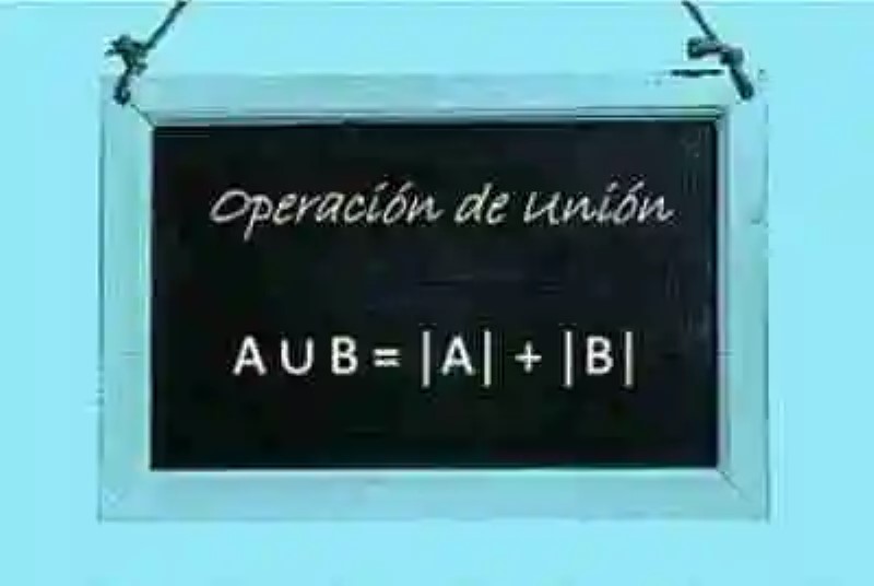 Operación de Unión (Álgebra de conjuntos)