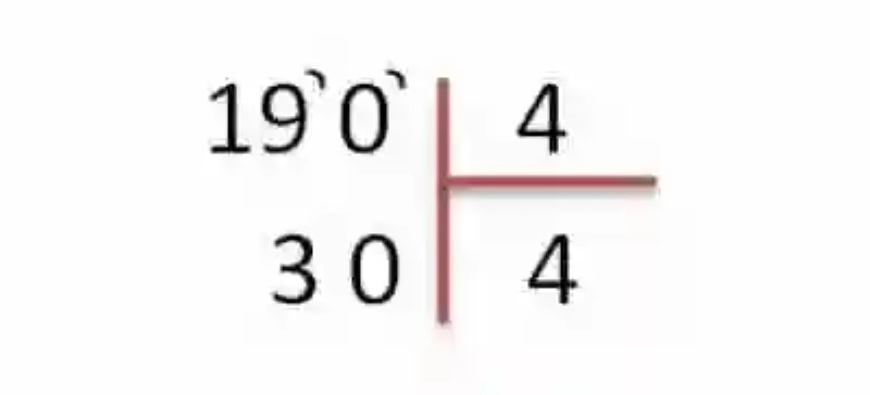 Cómo realizar una división de una cifra