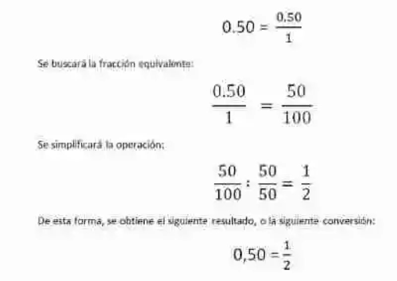 Convertir un número decimal en una fracción