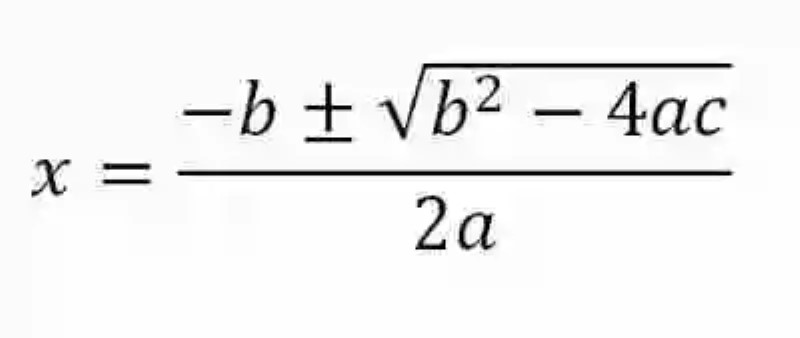 Ecuación de segundo grado según sus soluciones