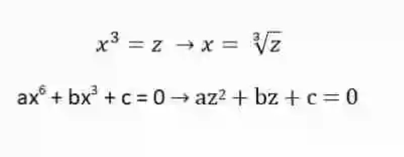 Ecuaciones tricuadradas