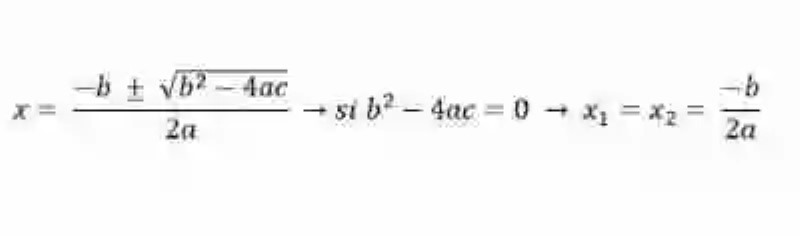 Ejemplo de ecuaciones de segundo grado completas con discriminante nulo