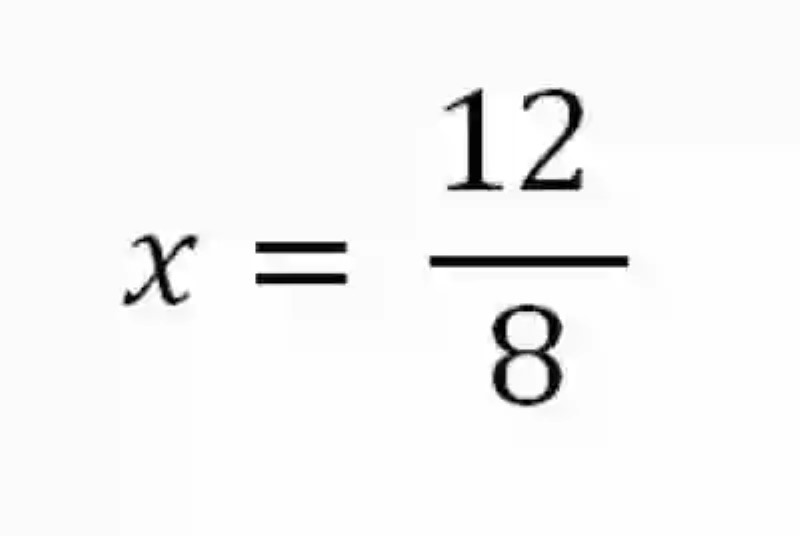 Ejemplo de ecuaciones de segundo grado completas con discriminante nulo