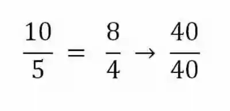 Ejemplo de método de reducción a la unidad (Regla de tres compuesta directa-inversa)