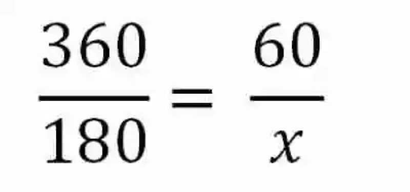 Ejemplo del método de las proporciones en la Regla de tres compuesta directa-inversa