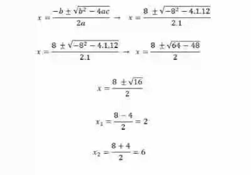 Ejemplo de ecuación de segundo grado según sus soluciones
