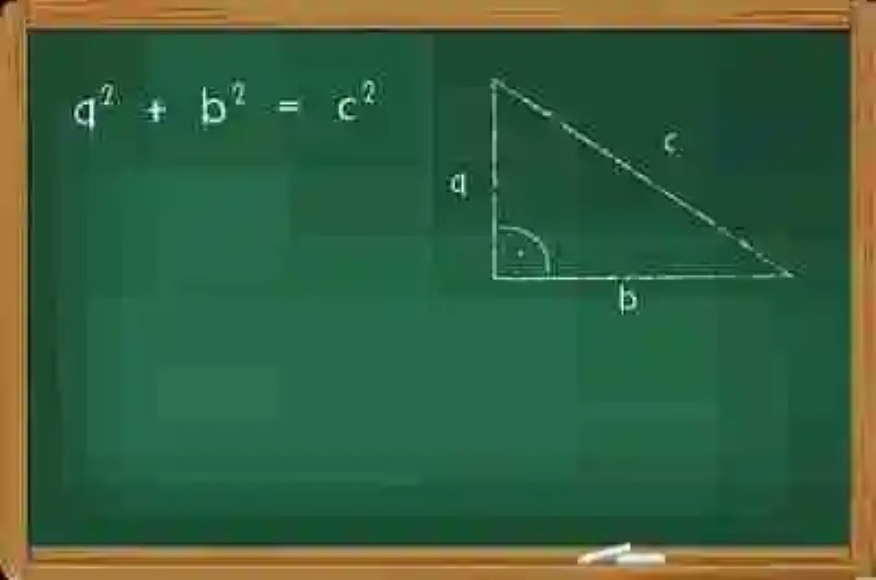 Ejemplos de cómo calcular el Seno (Trigonometría)