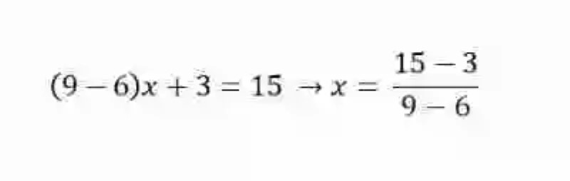 Ejemplos de resolución de ecuaciones del tipo ax + b = cx + d