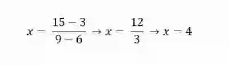 Ejemplos de resolución de ecuaciones del tipo ax + b = cx + d