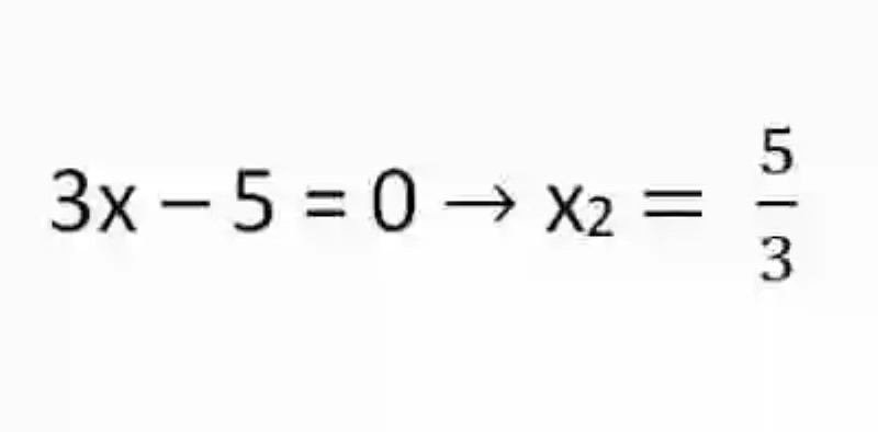 Ejemplos de resolución de las ecuaciones incompletas cuando el término independiente es nulo