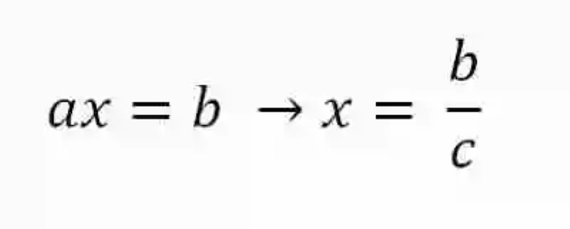 Ejemplos de resoluciones de ecuaciones de primer grado del tipo ax=b