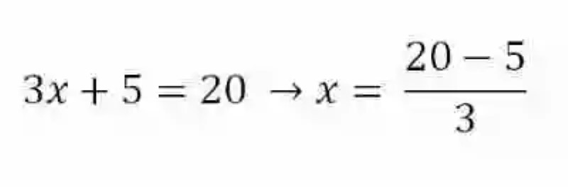 Ejemplos de resoluciones del tipo  ax + b = c con a ≠ 0