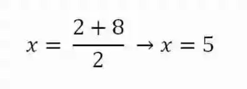 Ejemplos de resoluciones del tipo  ax + b = c con a ≠ 0