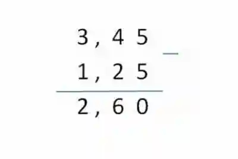 Ejemplos de resta de números decimales